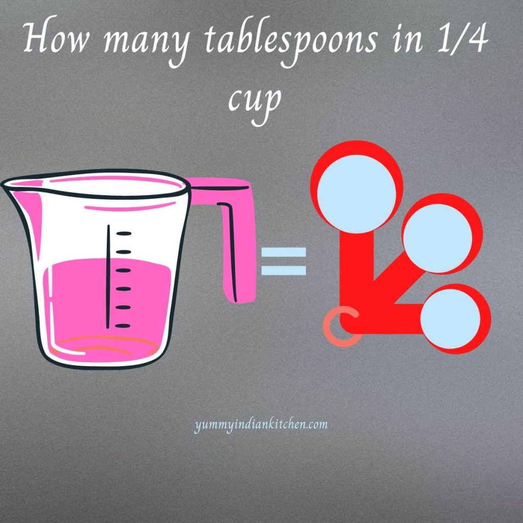 1/4 a cup is how many tablespoons
