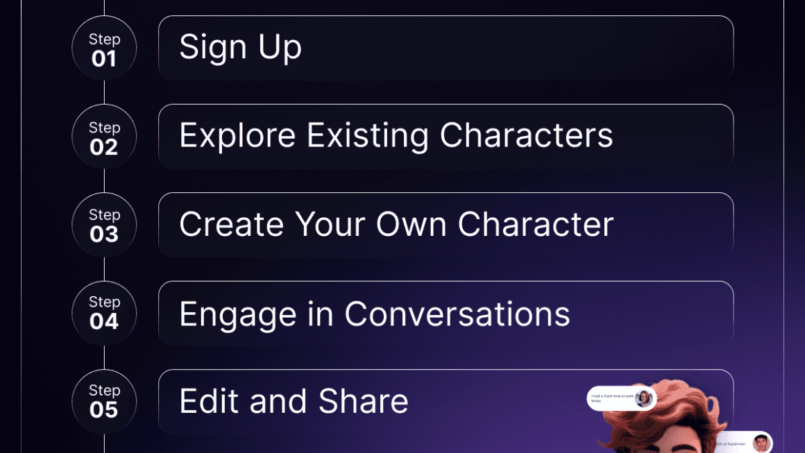 beta character ai