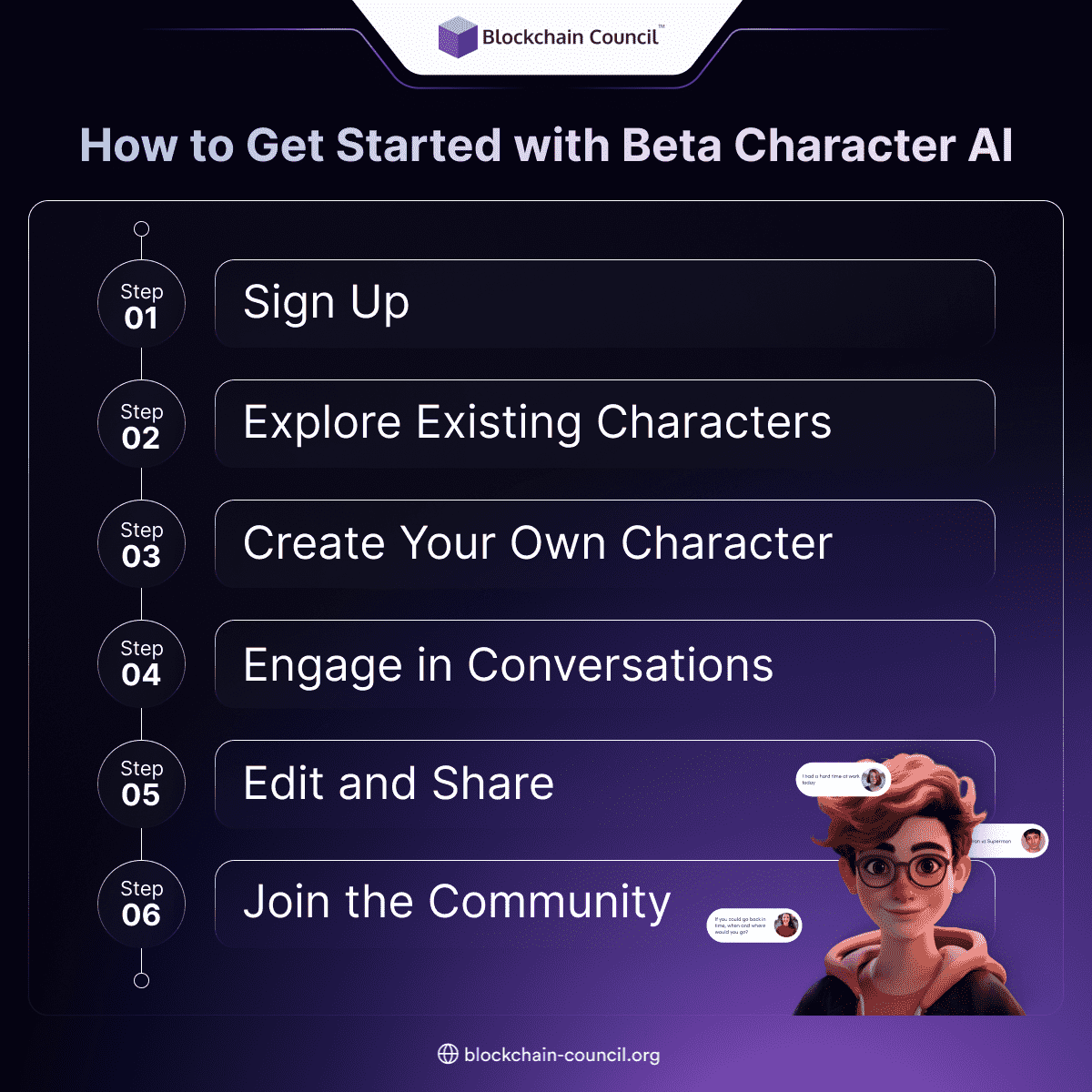 beta character ai