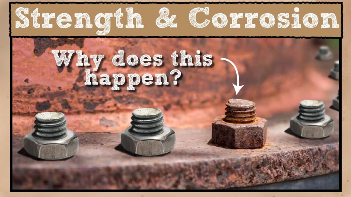Does Aluminum Rust? 7 Shocking Truths Explained