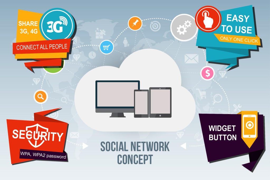 7 Powerful Benefits of Hotspot 2.0 That Will Change the Way You Connect