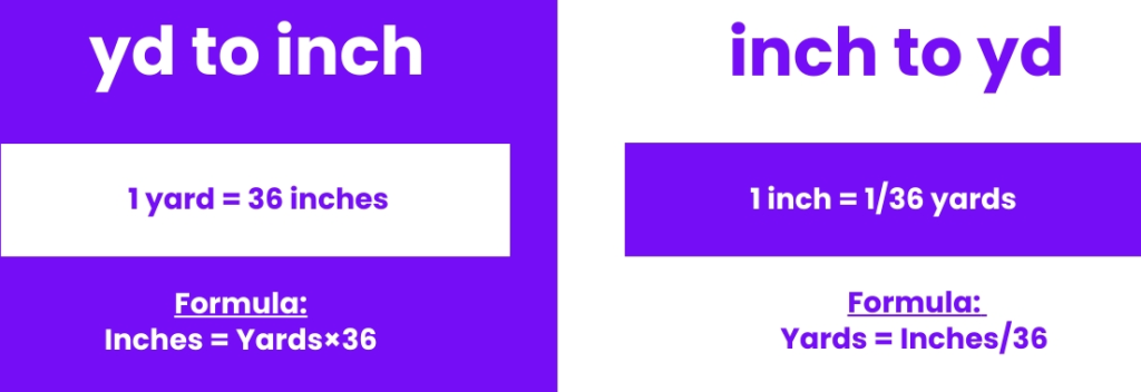 how many inches in a yard 