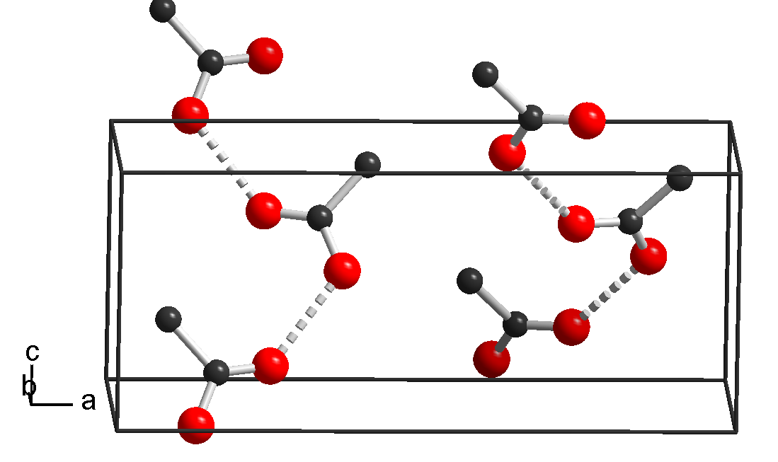 7 Fascinating Facts About the Molecular Mass of Acetic Acid That Will Inspire You